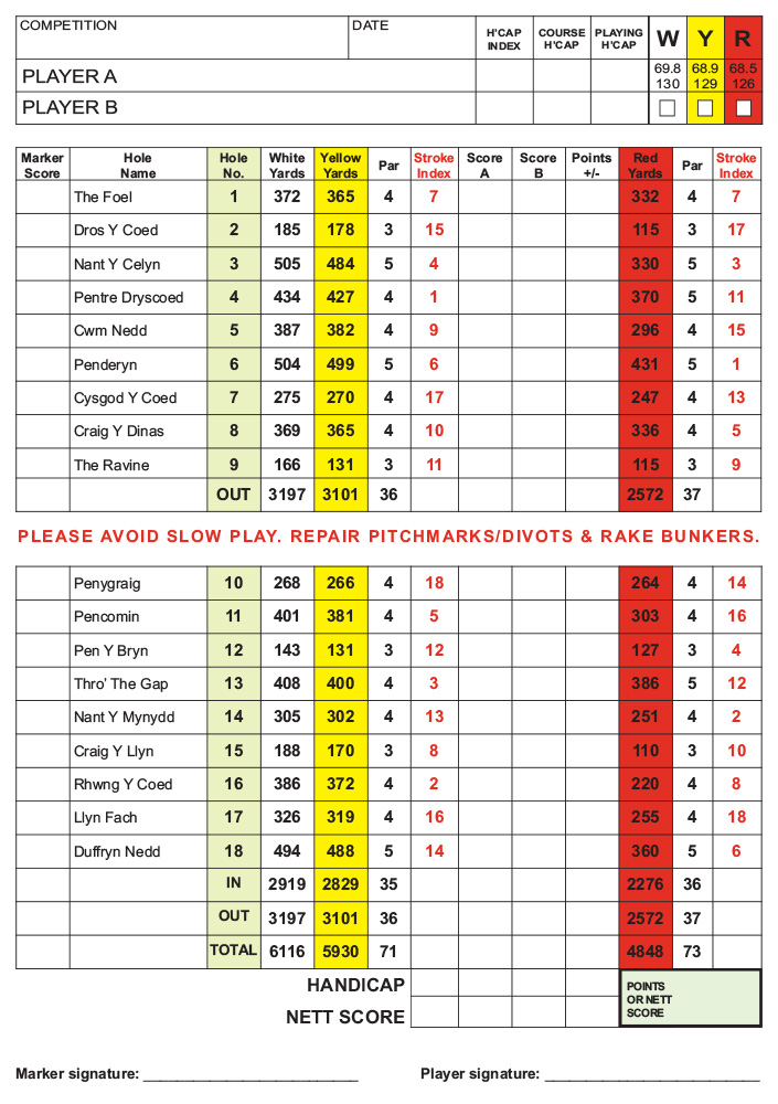 Glynneath Golf Club scorecard
